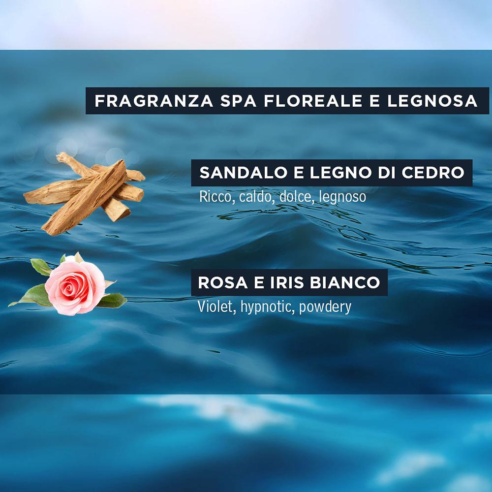 QVC Sea Magik Bagnoschiuma effetto rinfrescante e idratante corpo Only for today