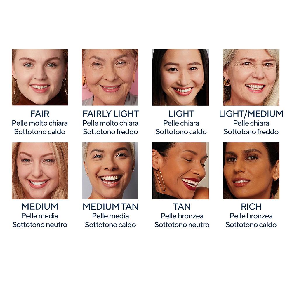 QVC IT Cosmetics Your Skin But Better™ CC Cream con SPF50 Flash Sale