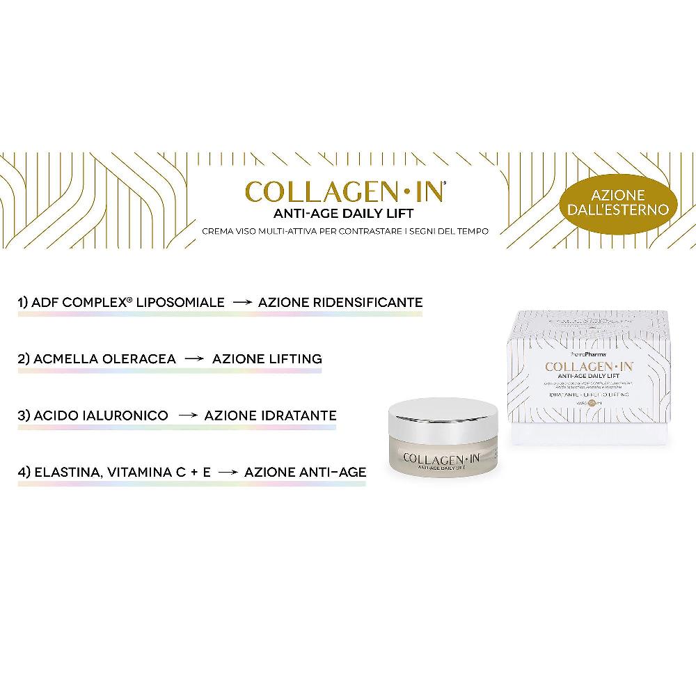 QVC PromoPharma Collagen-IN Crema viso con acido ialuronico e vitamine Vendita Economica