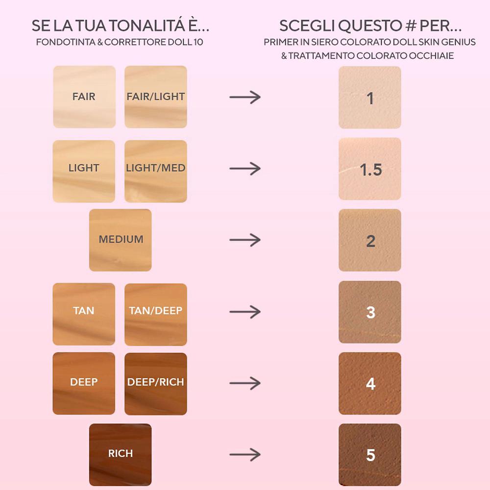 QVC Doll10 Doll Skin Genius Tinted Serum primer con pennello Offerta settimanale