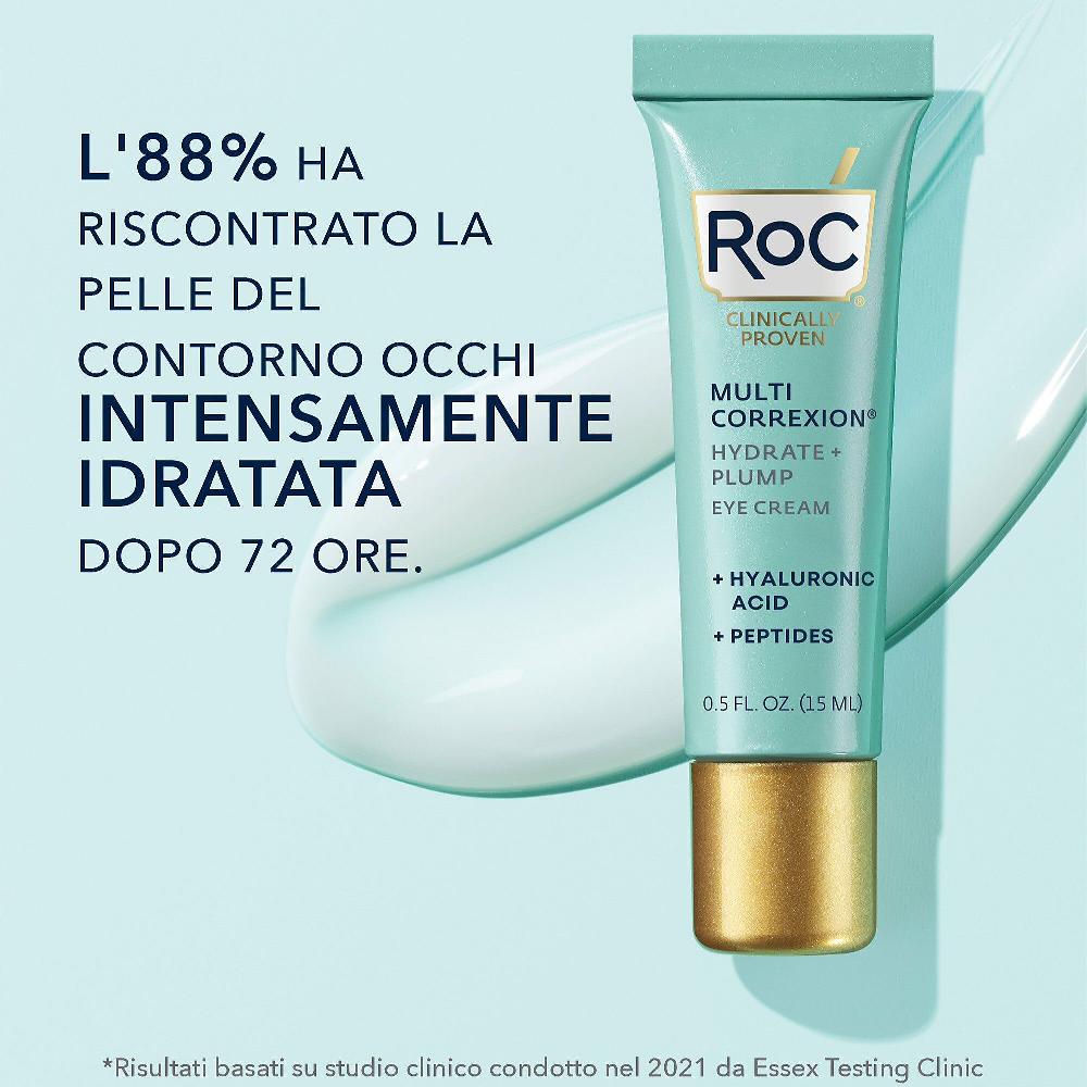 QVC RoC Contorno occhi Multi Correxion con acido ialuronico 2025